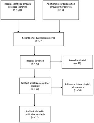 Lipidomics in Major Depressive Disorder